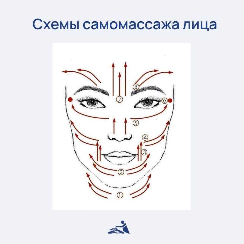 История и преимущества балийского массажа